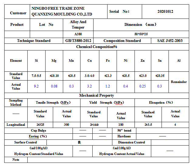A380 Material test report A380 Material test report